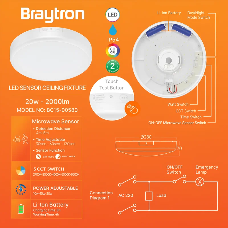 Braytron LED Deckenleuchte mit Notlicht & Bewegungsmelder – Emergency Light bei Stromausfall, 4CCT Farbwahl, 10W/20W einstellbar, IP54 Feuchtraumgeeignet, Akku bis 4 Std., 2000 Lumen mit Testfunktion – Ansicht 3