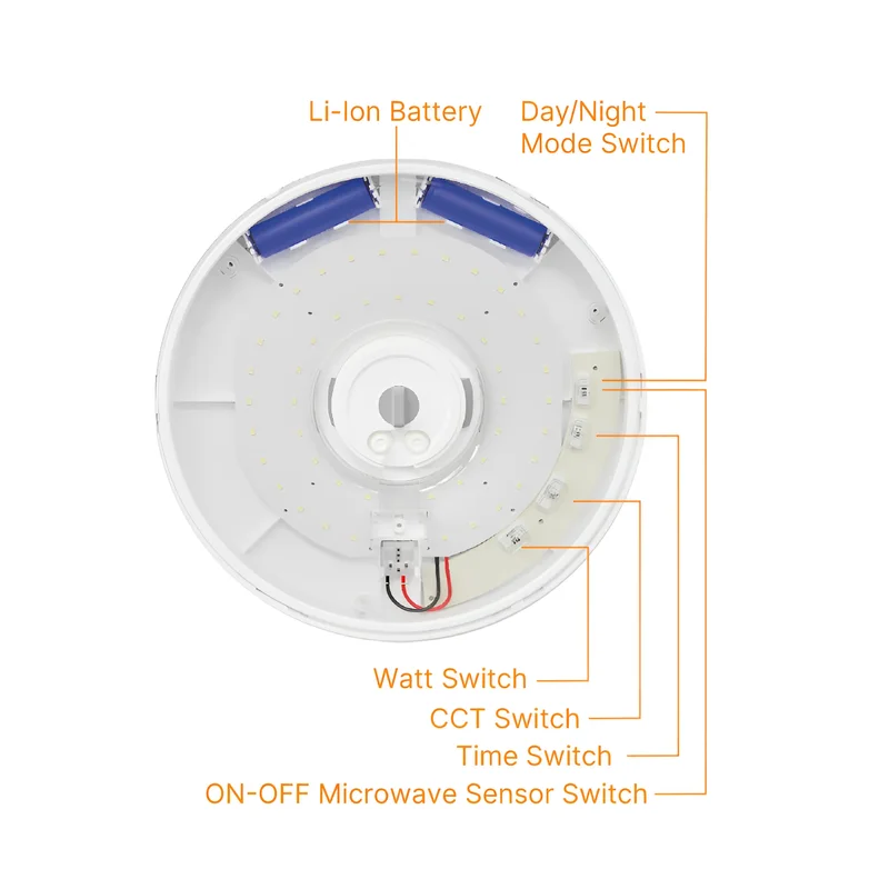 Braytron LED Deckenleuchte mit Notlicht & Bewegungsmelder – Emergency Light bei Stromausfall, 4CCT Farbwahl, 10W/20W einstellbar, IP54 Feuchtraumgeeignet, Akku bis 4 Std., 2000 Lumen mit Testfunktion – Ansicht 6