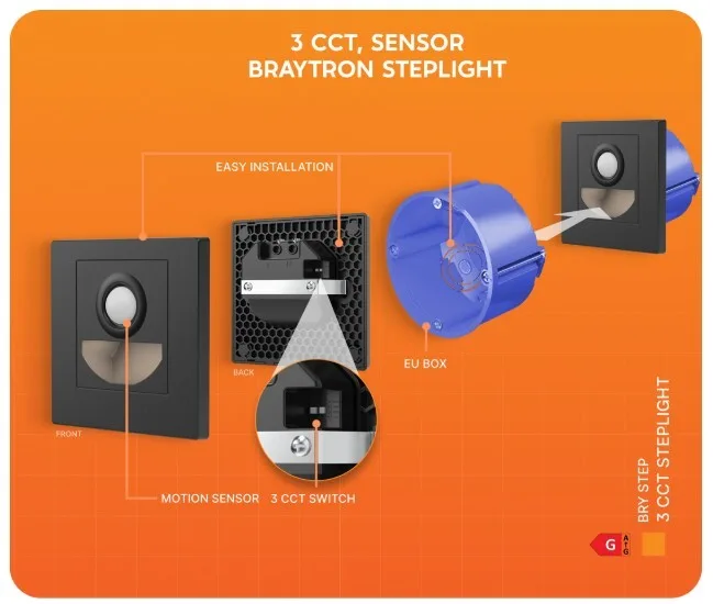 Braytron 1,5W LED Treppenlicht mit Bewegungsmelder – 3CCT Stufenbeleuchtung, 90lm, IP20, einstellbare Farbtemperatur 3000K/4000K/6500K, rechteckig schwarz oder weiß, 230V Innenbeleuchtung (Dunkelgrau) – Ansicht 9